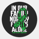 Search for kidney disease awareness stickers Support