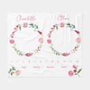 Search for milestone nursery decor Elegant