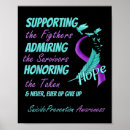 Search for grief support posters Crisis hotline