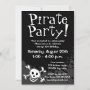 Search for skull head invitations Bones