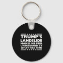 Search for been key rings President