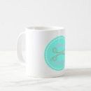 Search for circles mugs Contemporary