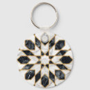 Search for oriental pattern key rings Texture