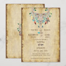 Search for skull wedding invitations Modern