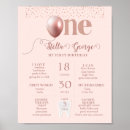 Search for 1st birthday milestone signs Girl