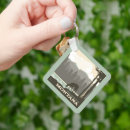 Search for wood design key rings Woods