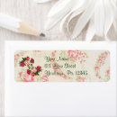 Search for retrun return address labels Floral