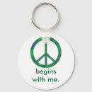 Search for symbol round key rings Blue