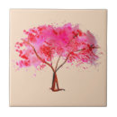 Search for japanese cherry blossom tiles Watercolour