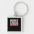 Search for expensive key rings Patriotic meme