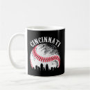 Search for cincinnati skyline mugs River