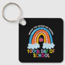 Search for adventure begins key rings School