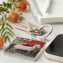 Search for capricorn the goat key rings Horoscope