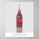 Search for london landmarks posters Big ben