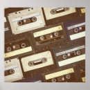 Search for vintage technology posters Background