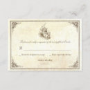 Search for alice in wonderland rsvp cards Response