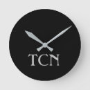 Search for minimalist clocks Initials