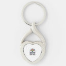 Search for straight ally key rings Bisexual