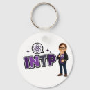 Search for types key rings Intp