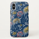 Search for vi iphone cases Flowers