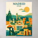 Search for vintage spanish posters Popular city destination