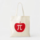 Search for irrational bags Geek