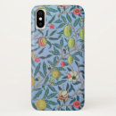 Search for fruit iphone cases Vintage