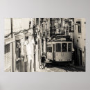 Search for trams posters Lisbon