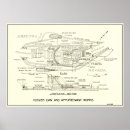 Search for hoover dam posters Las vegas