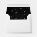 Search for star envelopes Preppy