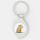 Search for capybara accessories Capibara