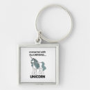 Search for connections key rings Cute