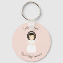 Search for brunette key rings Brown hair