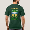 Search for munster clothing Kerry