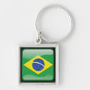 Search for polished key rings Elegant