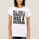 Search for backrub All