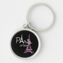 Search for paris key rings Francophile
