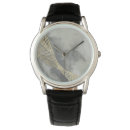 Search for abstract watches Grids