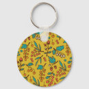 Search for nature pattern key rings Abstract