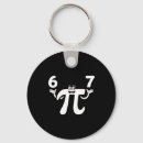 Search for 3 14 key rings Nerd