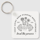 Search for weights key rings Dumbbell