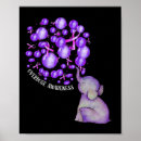 Search for blow up posters In memory