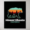 Search for california bear posters Outdoors