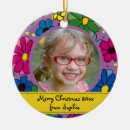 Search for colorful christmas tree decorations Picture