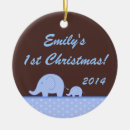 Search for safari animal christmas tree decorations Zoo