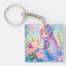 Search for axolotl key rings Anime