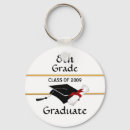 Search for 2009 key rings Graduate
