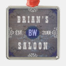 Search for man cave christmas tree decorations For him