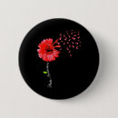 Search for stroke warrior badges Awareness