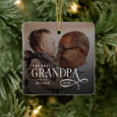 Search for best papa christmas tree decorations Typography